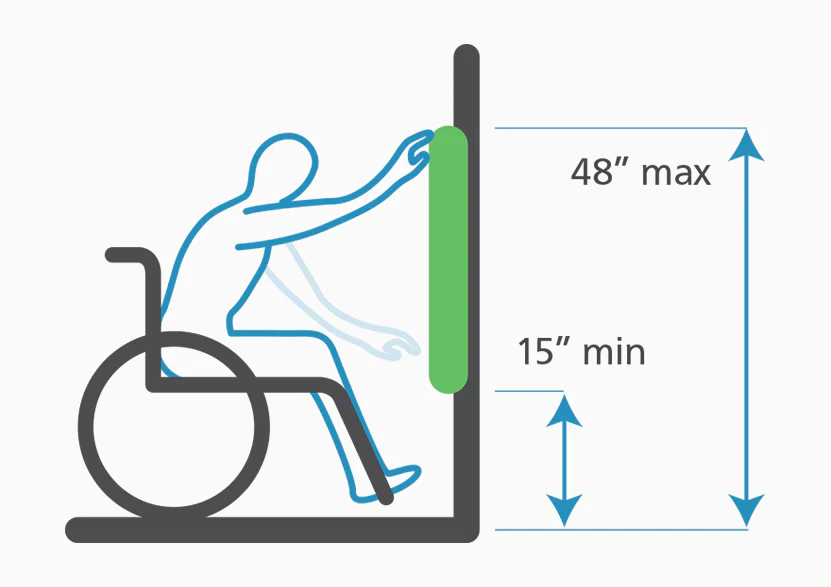 Illustration of ADA-compliant kiosk height